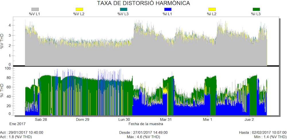 Autamitzacions-Seida00002