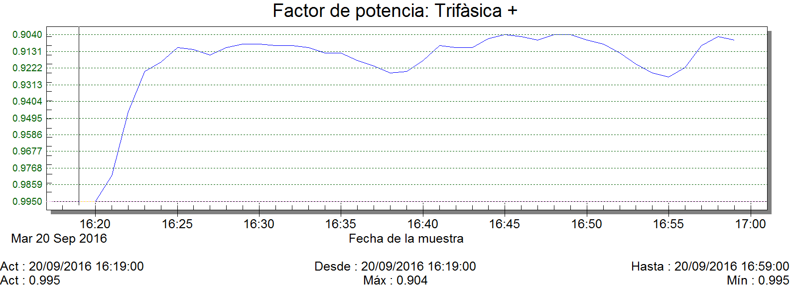 Manteniment-Seida-00001