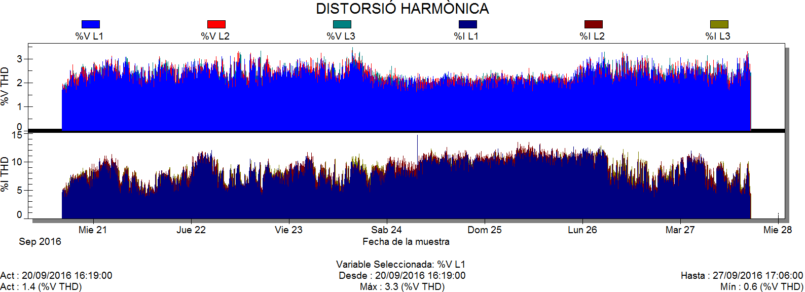 Manteniment-Seida-00002